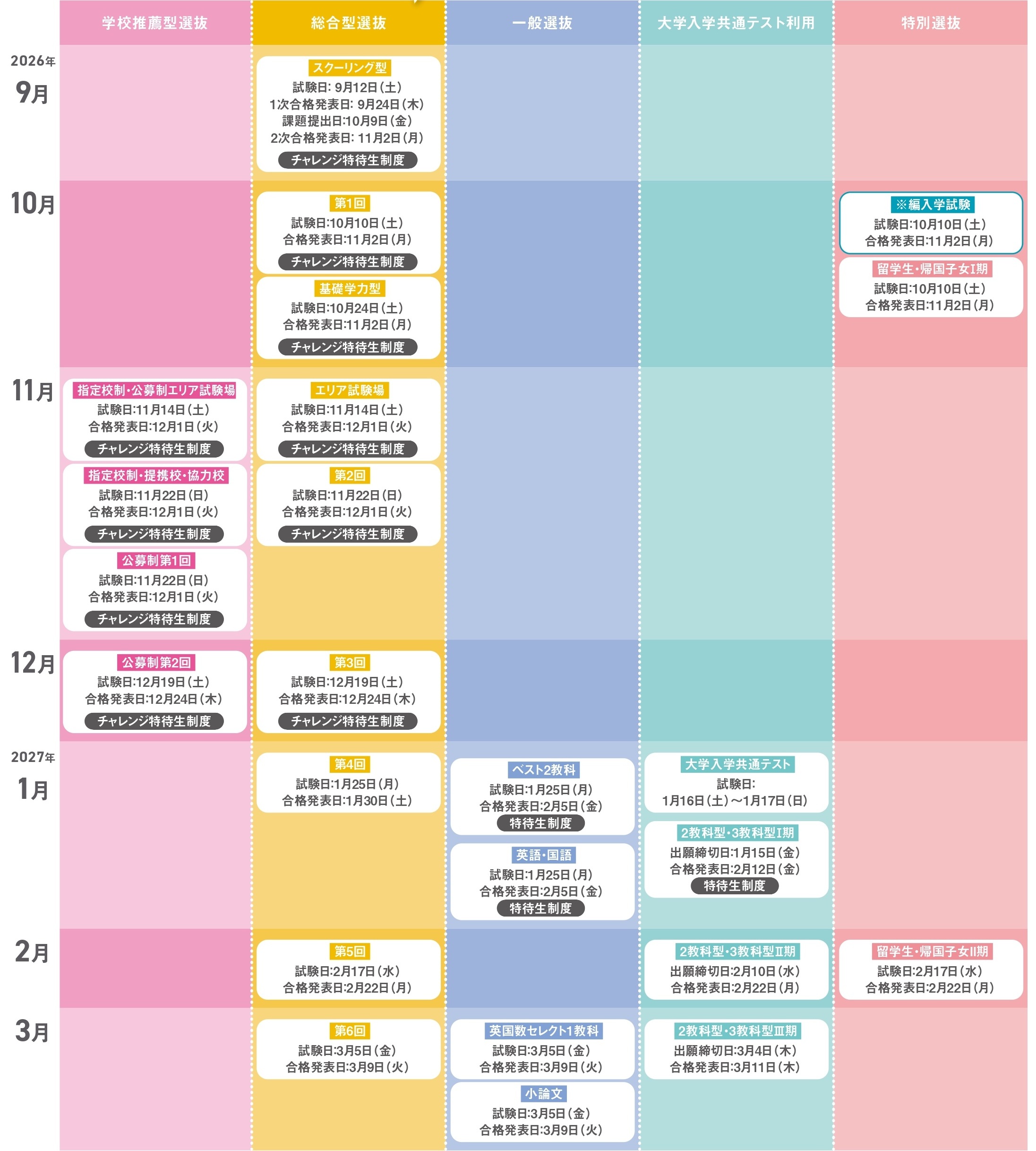 2027nyushicalendar.jpg