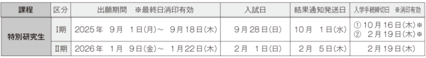schedule-s.png