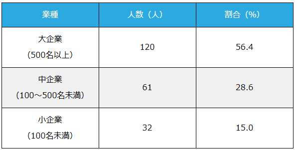 c-jugyoin-list.png