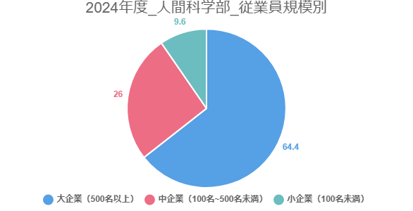 h-jugyoin-graph.png