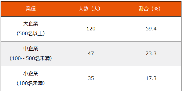 m-jugyoin-list.png