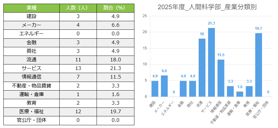 h-sangyo.png h-sangyo.png