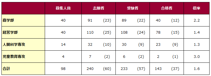 01best.png 01best.png