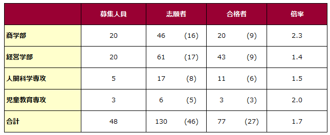 06kyoutuu1-2.png 06kyoutuu1-2.png