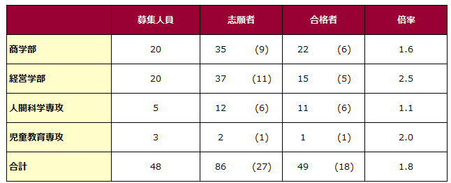 07kyoutuu1-3.png 07kyoutuu1-3.png