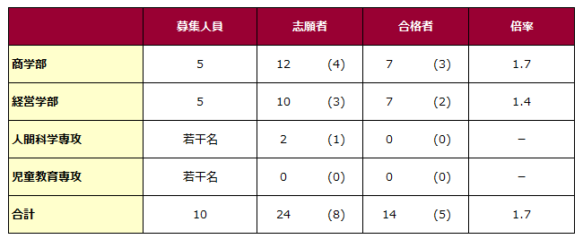 08kyoutuu2-2.png 08kyoutuu2-2.png