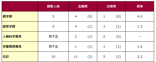 09kyoutuu2-3.png 09kyoutuu2-3.png