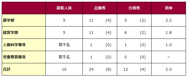 11kyoutuu3-3.png 11kyoutuu3-3.png