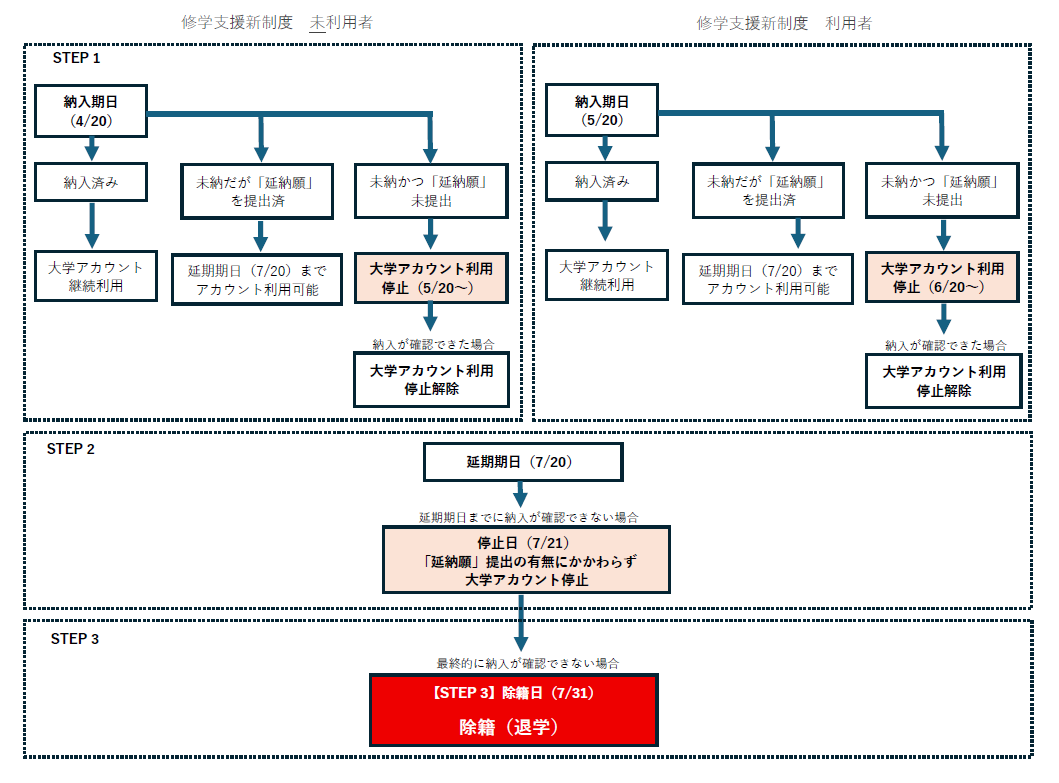 syuugakushien2.png syuugakushien2.png